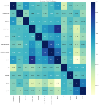 correlation_matrix_example.png