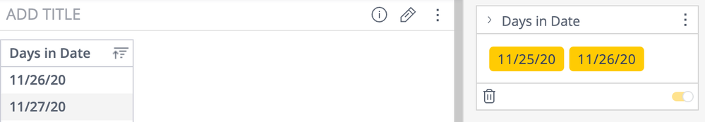 Example of a date selection including dates before the first date in dataset