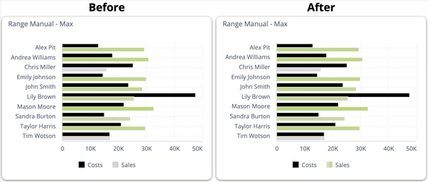 Screenshot - Range Manual - Max.png