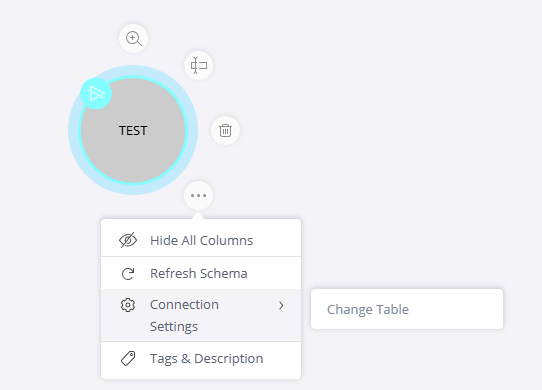 Workflow diagram with a central node labeled "TEST" in a turquoise circle, surrounded by icons. A dropdown menu is open with options like "Hide All Columns," "Refresh Schema," and "Connection Settings."