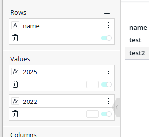 Dashboard interface showing rows labeled "name" and values "2025" and "2022" with toggle switches, alongside a list with items "name," "test," and "test2."