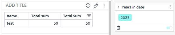 A table displays a row labeled "test" with two columns, each showing a total sum of 50. A sidebar highlights the year 2025.
