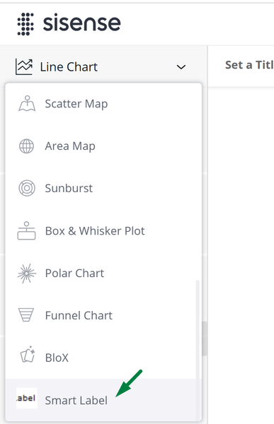 Dropdown menu from Sisense shows chart options including Line Chart and Smart Label. A green arrow emphasizes Smart Label selection.