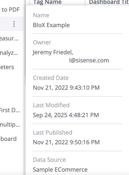 Dashboard metadata sidebar showing details: Name "BloX Example," Owner "Jeremy Friedel," email obscured, creation and modification dates, and data source as "Sample ECommerce."