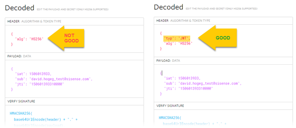 Side-by-side comparison of JSON Web Token headers. Left shows "alg": "HS256" with "Not Good" label. Right adds "typ": "JWT" with "Good" label.