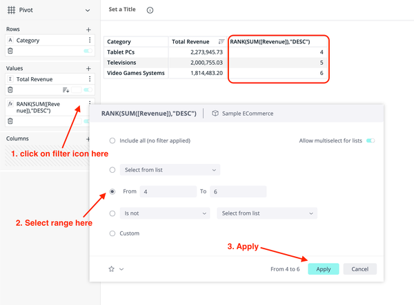 A data filter window with steps to apply a rank filter on a pivot table. Instructions in red arrows guide clicking, selecting range, and applying filter.