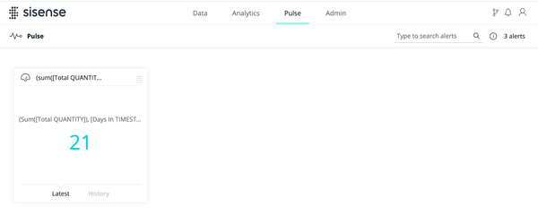 Dashboard from Sisense showing a metric card displaying "Total Quantity" as 21. Menu tabs for Data, Analytics, Pulse, and Admin are visible above.
