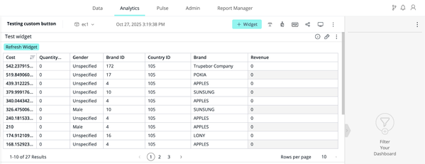 A data analysis dashboard displaying a table with columns for cost, quantity, gender, brand, and more. The interface includes filter buttons.