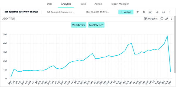 Chart showing monthly data growth from 2023 to 2025, peaking in December 2025. Steady increase each year, sharp drop after peak, reflecting dynamic trends.