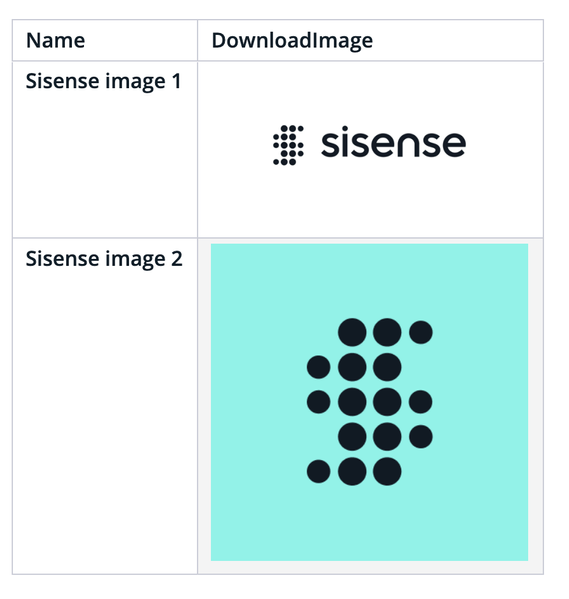 Alt text: "Table with two rows. The first shows the Sisense logo with a dotted design and lowercase 'sisense' text. The second row displays a dotted 'S' on a teal background."