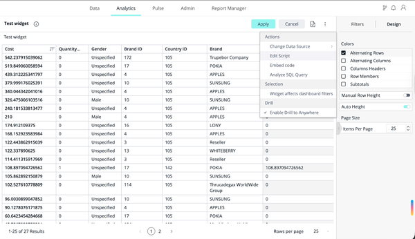 Spreadsheet interface showing data analytics. Columns include Cost, Quantity, Gender, Brand ID, Country ID, and Brand. Toolbar options visible above.