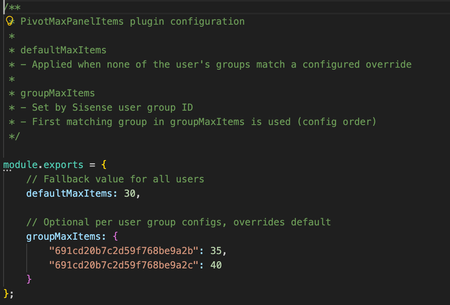 Alt text: "Code snippet displaying a plugin configuration for 'PivotMaxPanelItems.' It includes comments on 'defaultMaxItems' and 'groupMaxItems' settings, with specified fallback values and overrides for user group configurations."