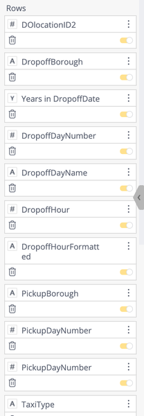 Alt text: "A vertical list shows data fields for a transport dataset, including location ID, boroughs, and pickup details. Yellow toggle switches are on for each field, indicating they are selected for display."