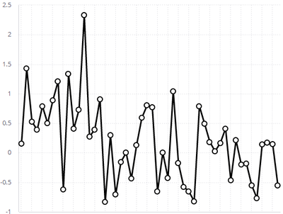 Ophir_Buchman_0-1651215608626.png
