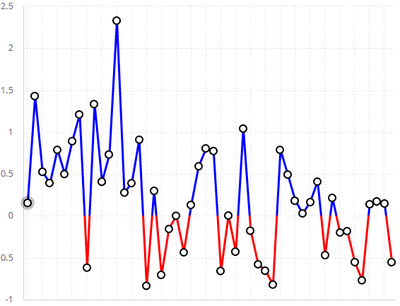 Ophir_Buchman_1-1651215624773.png